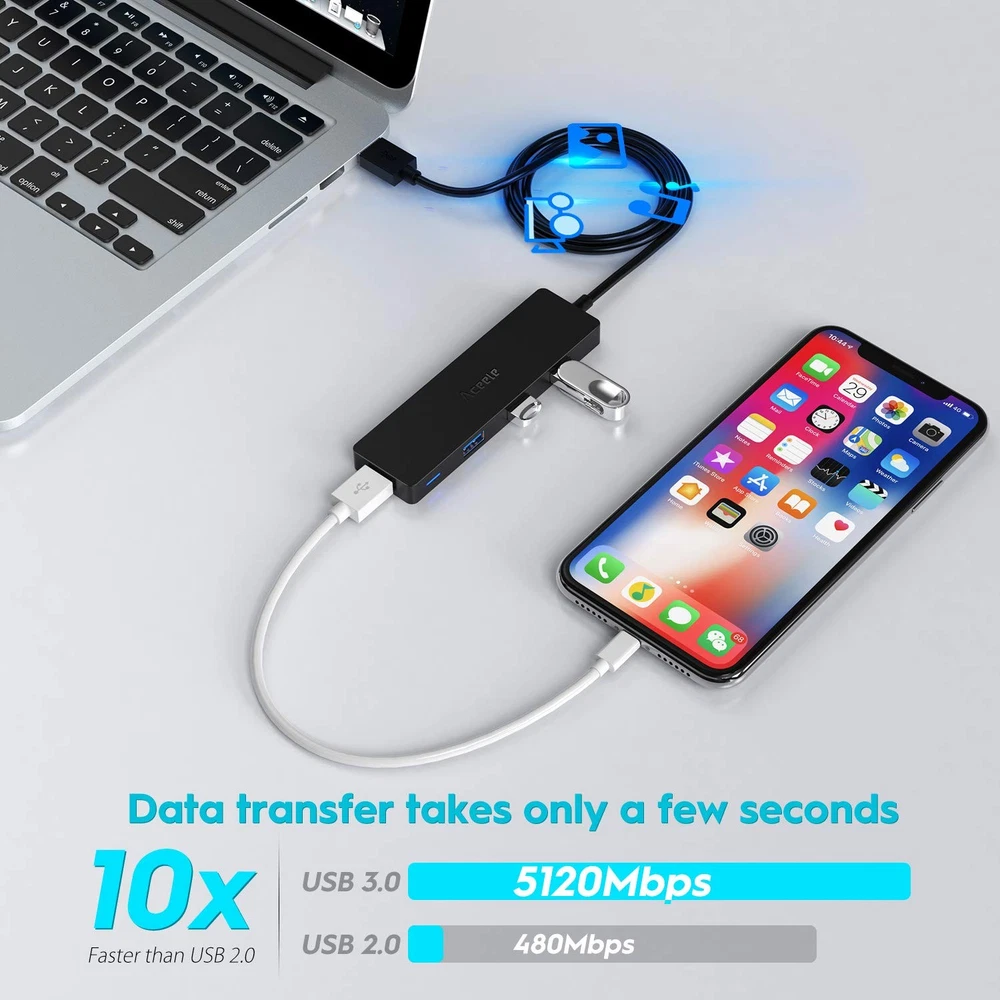 USB Hub 3.0 Splitter with 4ft Extension Long Cable Cord, 4-Port Ultra-Slim Multi