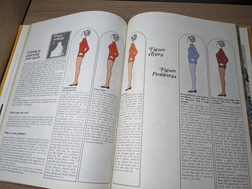 Golden Hands Vol 1 - Vintage - Knitting, Dressmaking & Needlecraft - 1978 - Picture 7 of 8