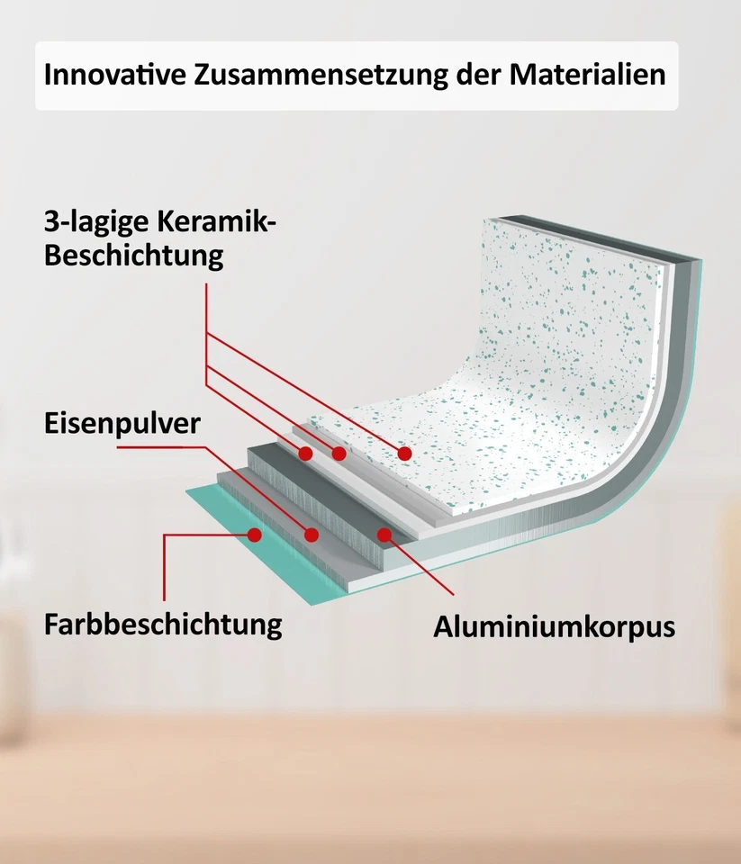 Cerafit Revolution Pfannen Topf Deluxe Set 12-tlg., Glasdeckel, Viles Einleger - Bild 3 von 4