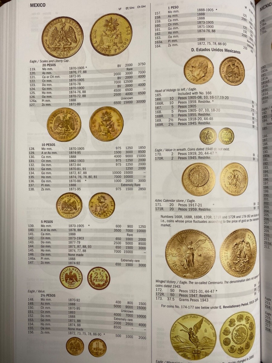 Gold Coins Of The World Ancient Times To The Present 10th Ed