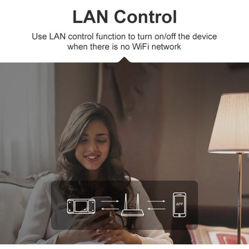 Sonoff Basic Smart Home WiFi Wireless Switch Module For IOS Android APP Ctrl US - Picture 6 of 7