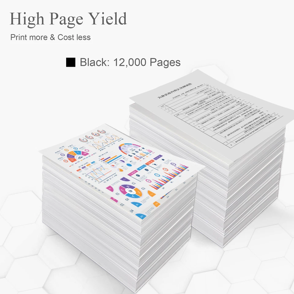 3 PACK DR630 Drum Unit for Brother DR630 DCP-L2520DW DCP-L2540DW HL-L2360DW - Image 3 of 4