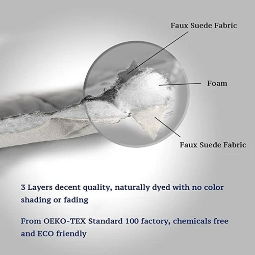 1/2/3 Seater Sofa Anti-Slip Cover Quilted Reversible Pet Protector Sofa Throw - Bild 22 von 84
