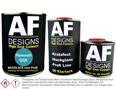 Autolack für Plymouth QQE Aqua Perl Metallic 1,25L Klarlack Set