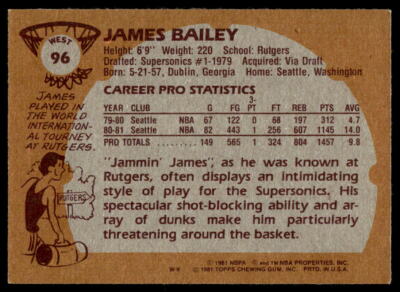 1981-82 Topps #W96 James Bailey BASKETBALL Seattle SuperSonics | eBay