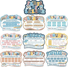 10Pcs Boho Parts of Speech Posters for Classroom Decorations Rainbow English Gra