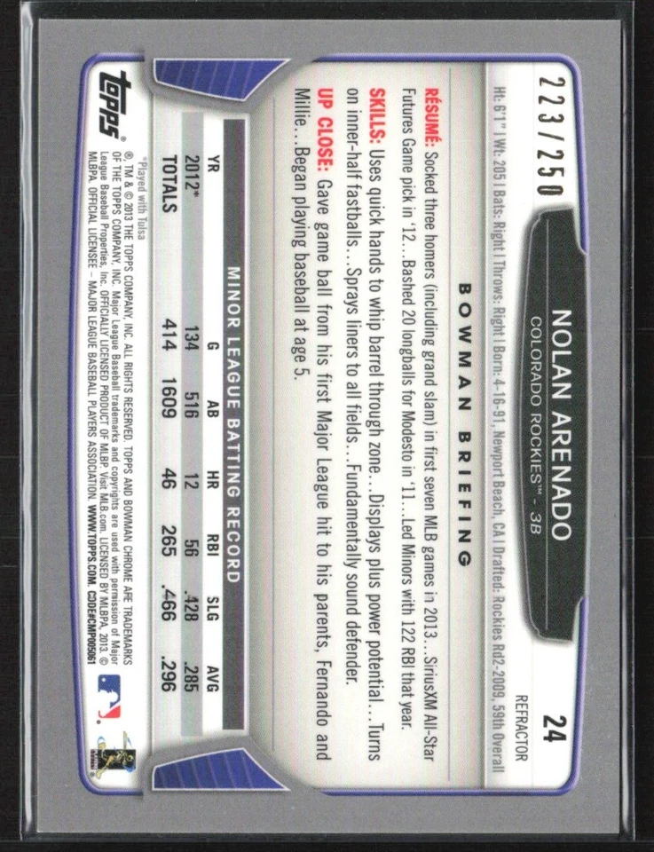 Nolan Arenado 2013 Bowman Chrome Blue Refractor RC /250 #24 Colorado Rockies - Image 2 of 2
