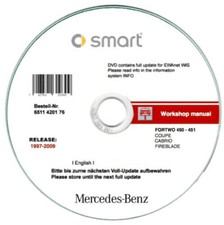 Smart Fortwo 450-451 (1997-2015) manuale officina workshop manual