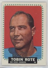 Tobin Rote