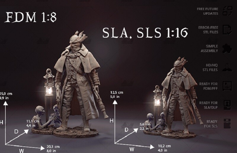 ハンター Bloodborne 1/10 未塗装 フィギュア ガレージキット