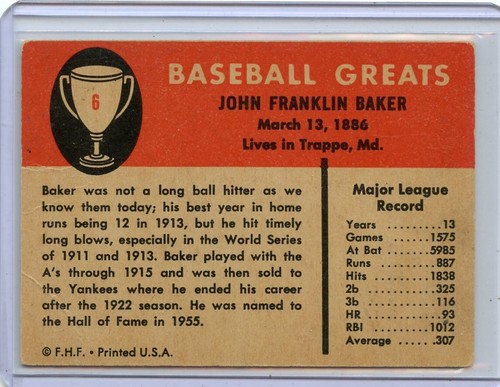 1961 Fleer Home Run Baker New York Yankees #6 ⭐️💥🎯VG - Picture 2 of 2