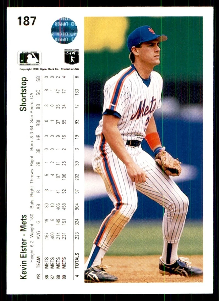 1990 Upper Deck Kevin Elster Baseball Cards #187 - Image 2 of 2