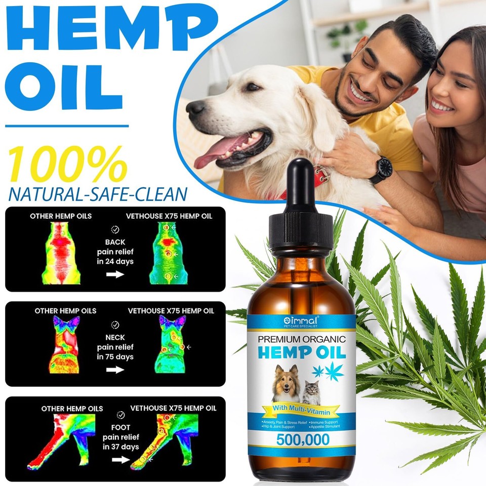 Oil for Dogs Pet Oil for Pain,Skin,Arthritis Pain,Pain