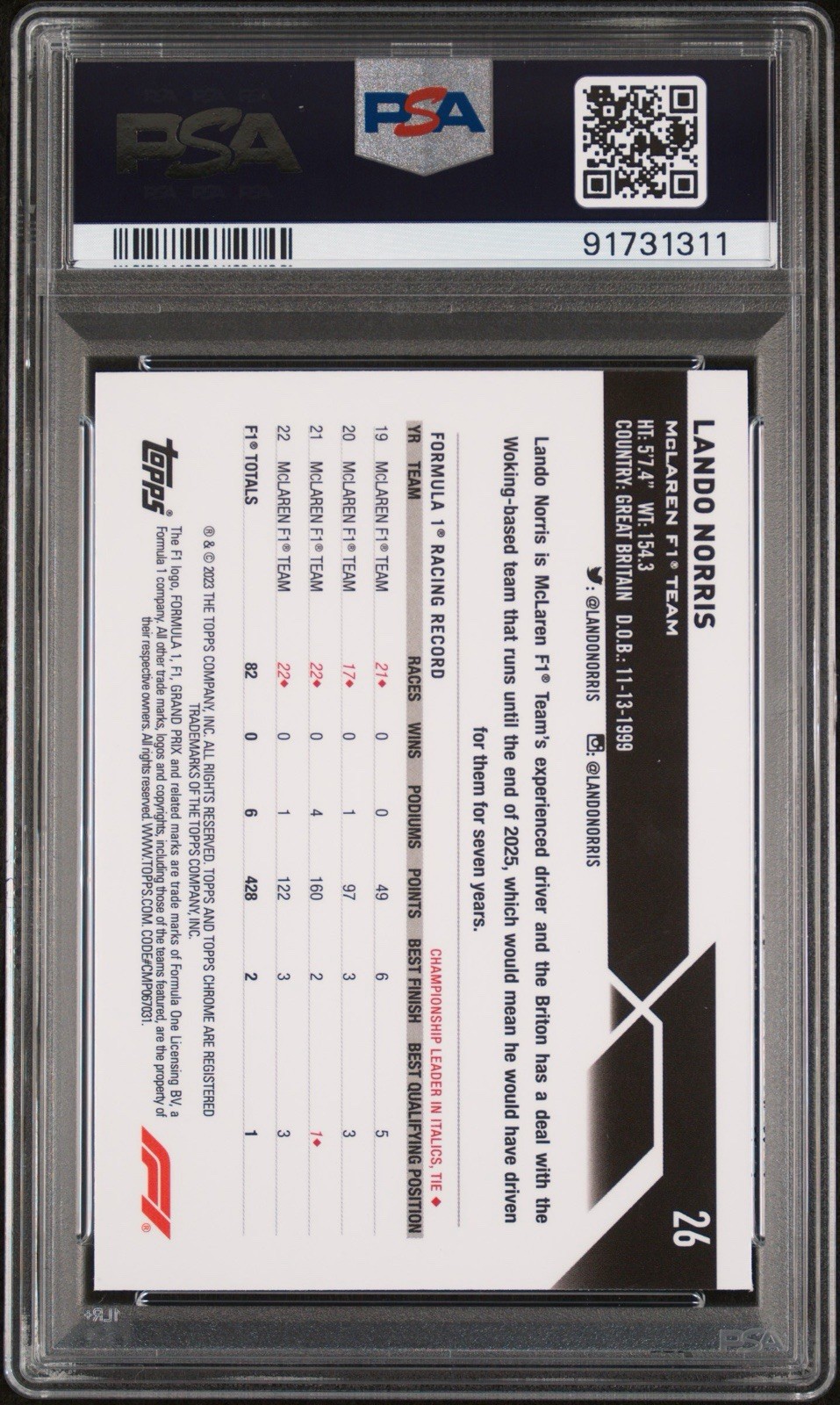🔥 2023 Topps Chrome F1 Lando Norris Aqua Wave #26 PSA 10 GEM MINT /150 POP 10! view 2