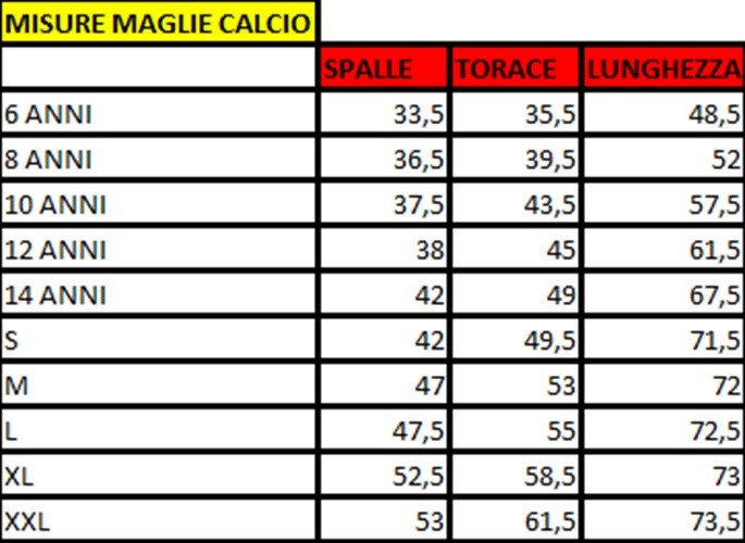 Maglia Nike Liverpool 21/22 Terzo Kit Vapor Match Maniche Corte Giallo Chrome Rosso Rush Abbigliamento Ufficiale Uomo 245504