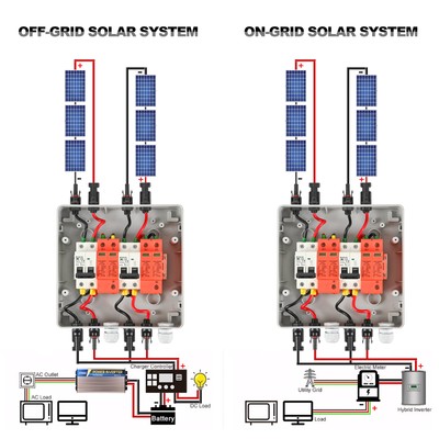DC 1/2-String Anschlusskasten Photovoltaik PV Solar Überspannungsschutz AC