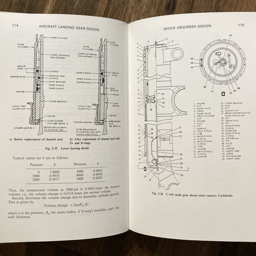 Aircraft Landing Gear Design: Principles & Practices - Norman Currey (AIAA 1988) - Picture 10 of 12
