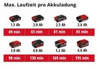 Bild 5 von 8
