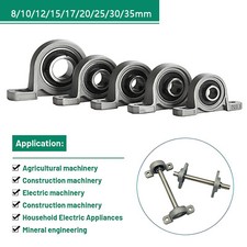 KP Pillow Block Bearings - 8 10 12 15 17 20 2...