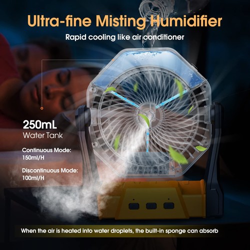 Portable Misting Fan, Outdoor Fans for Patios with Water Mist, 10000mAh Recha... - Foto 3 di 7