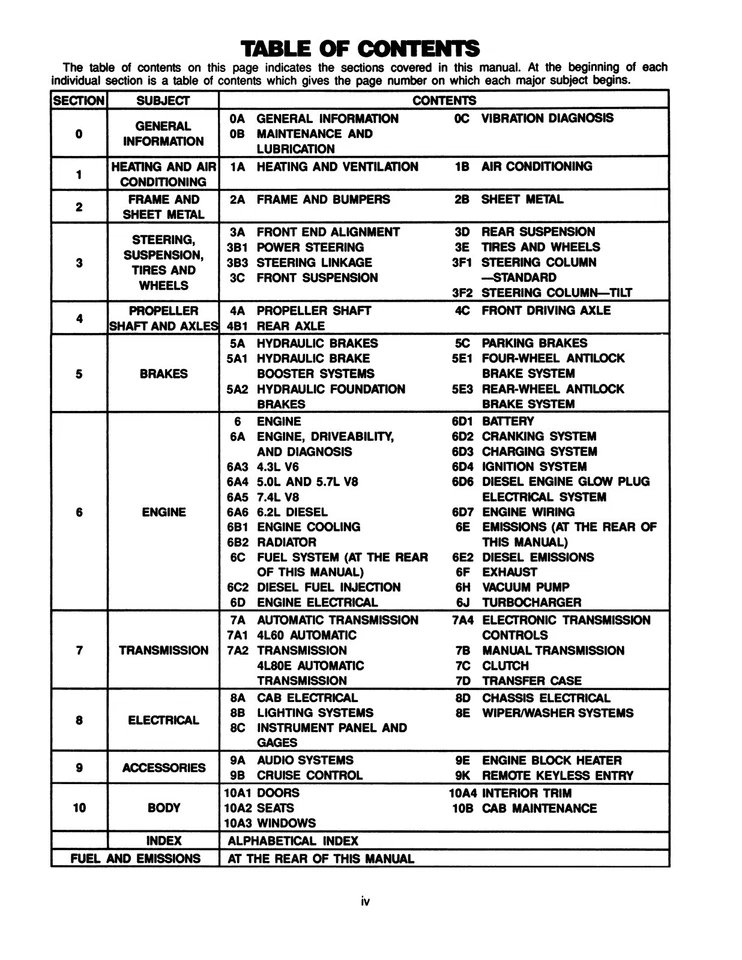 Manual de serviço de caminhão Chevrolet modelos C/K 1992 - Imagem 2 de 4