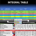 Commemorative 2026 World Cup Poster - Track Matches with A2 Schedule & Stickers