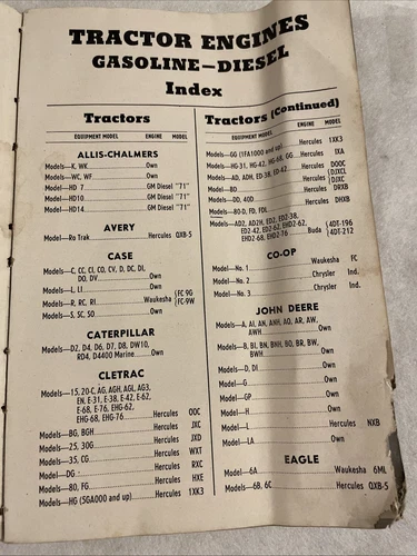 Thompson Products Replacement Parts tractors 1940’s - Picture 2 of 9