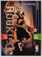09-10 Panini Adrenalyn XL Stephen Curry Rookie Card (Golden State Warriors) #NNO. rookie card picture