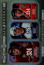 2008-09 O-Pee-Chee Stat Leaders #SL5 Daniel Carcillo/Jared Boll/Adam Burish