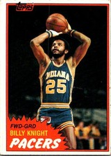 1981-82 Topps #MW91 Billy Knight