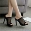 thumbnail 13 - Sexy Women Hollow-Out Slip On Peep Toe Mesh Sandals Up High Heel Stiletto Shoes