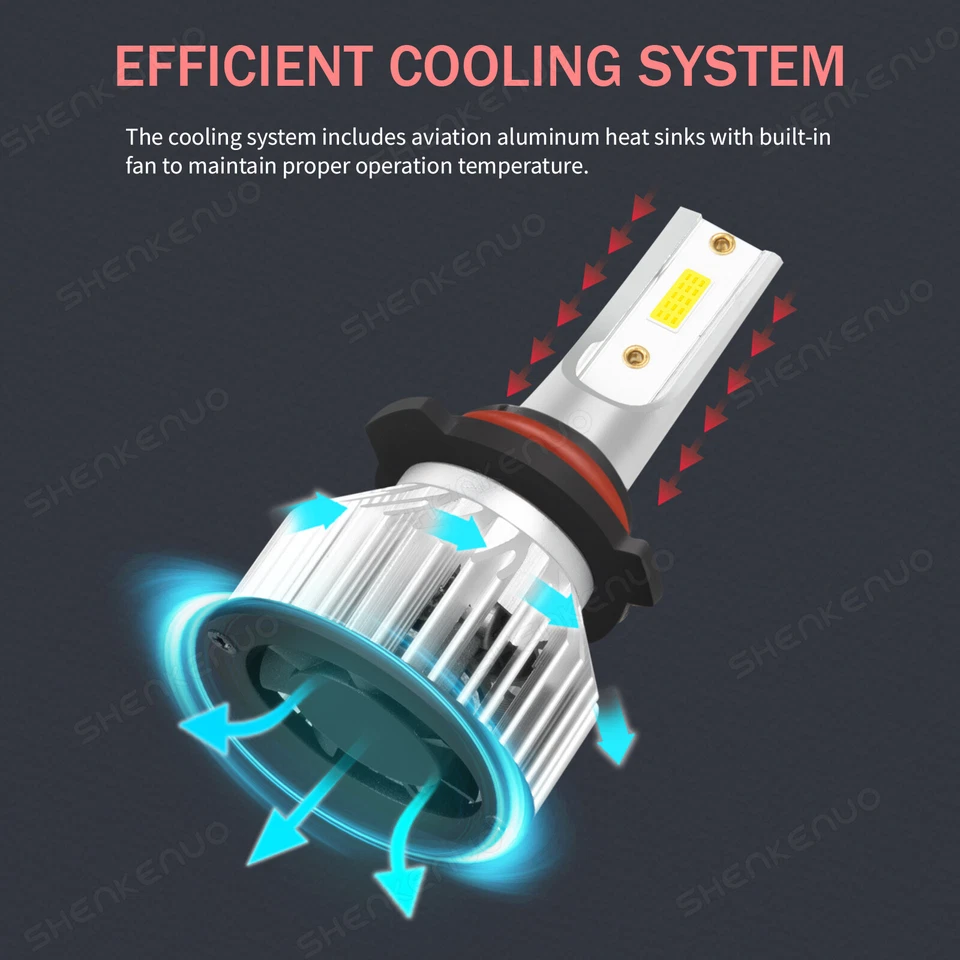 Светодиодные фары дальнего и ближнего света для Mercury/Ford Grand Marquis 1992 1993 1994-1997 - Изображение 3 из 4
