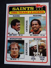 1981 Topps Football Cards Complete Your Set You U Pick From List 1-200