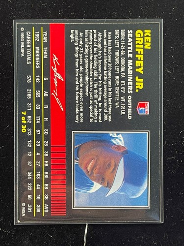 Ken Griffey Jr. Ken Griffe Seattle Mariners Cincinnati Reds Hall of Fame - Picture 61 of 89