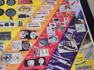 CHECKMAN Vintage Japan JDM Parts and Accesories Poster TRD HKS SSR
