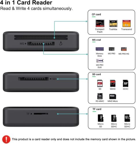 Memory Card Reader 4 in 1 USB 3.0 and USB-C to SD Micro SD MS CF Card Reader - Picture 3 of 9