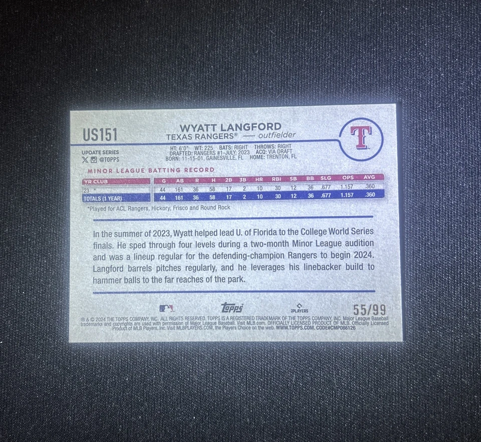 2024 Topps Update Wyatt Langford Vintage Stock  /99 RC Rookie #US151 Ranger - Image 4 of 4