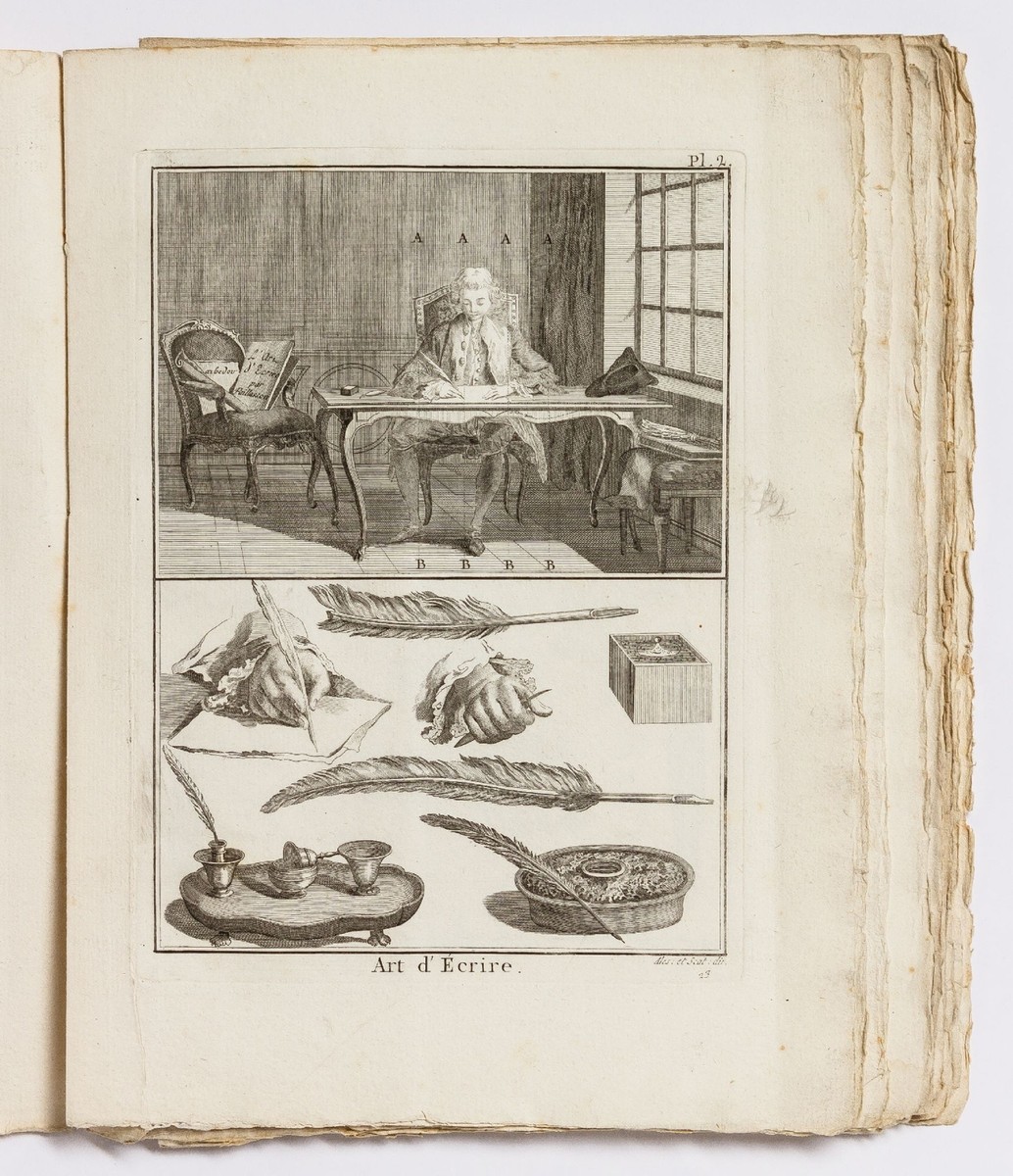 洋書 L'art d'ecrire Charles PAILLASSON / L'Art d'Ecrire The Art of Writing réduit à