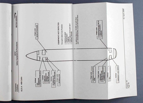 BRITISH AIRWAYS BOEING 737 AIRLINE CABIN CREW SEP MANUAL SAFETY CARD BA 2000 - Picture 7 of 15