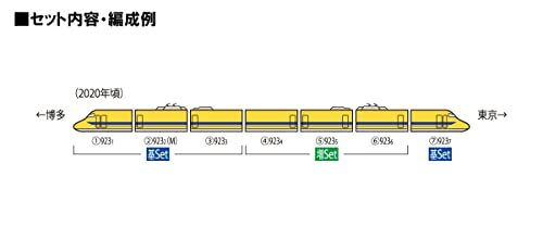 Tomix 98481 N Gauge Jr 923Type Shinkansen Inspection Car
