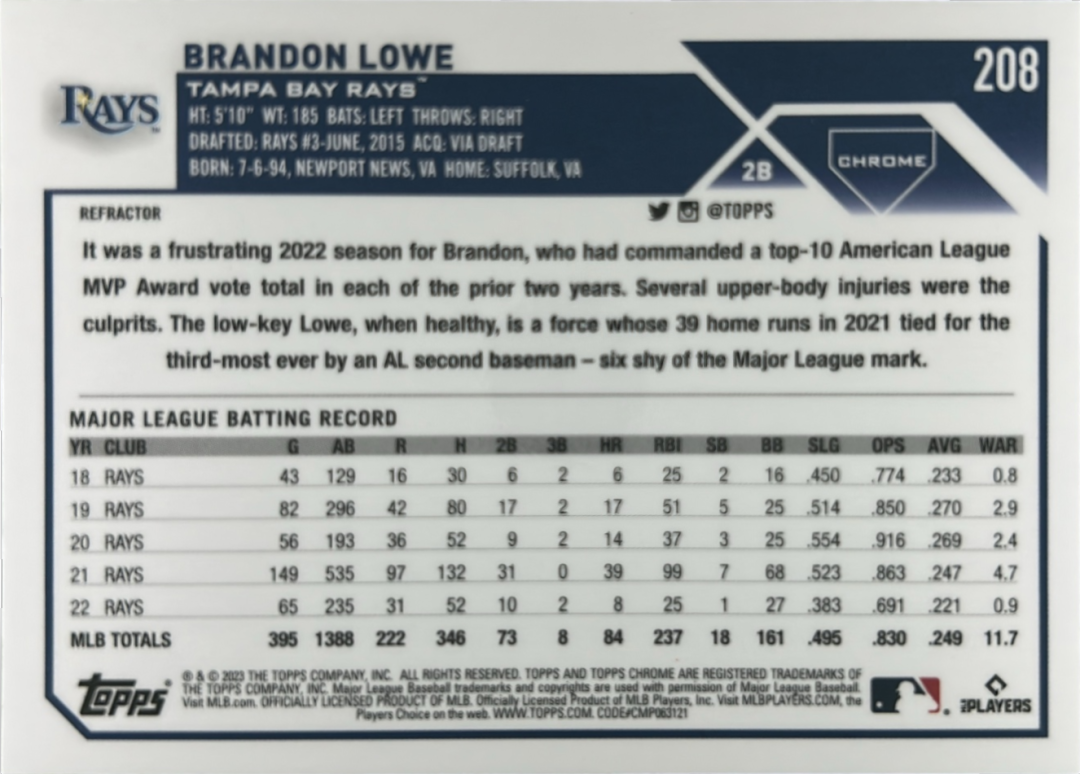 未開封品 TOPPS NOW MLBカード WORLD SERIES 2020 BRANDON LOWE 10/49 #451B 送料無料 中古 IT1 2023 Topps Chrome Brandon Lowe Refractor #208 Tampa Bay Rays