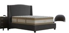 Split Mattress Zone Mattresses