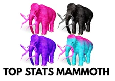 Mammoth TOP STATS Clone Ark Survival Ascended Official PVE