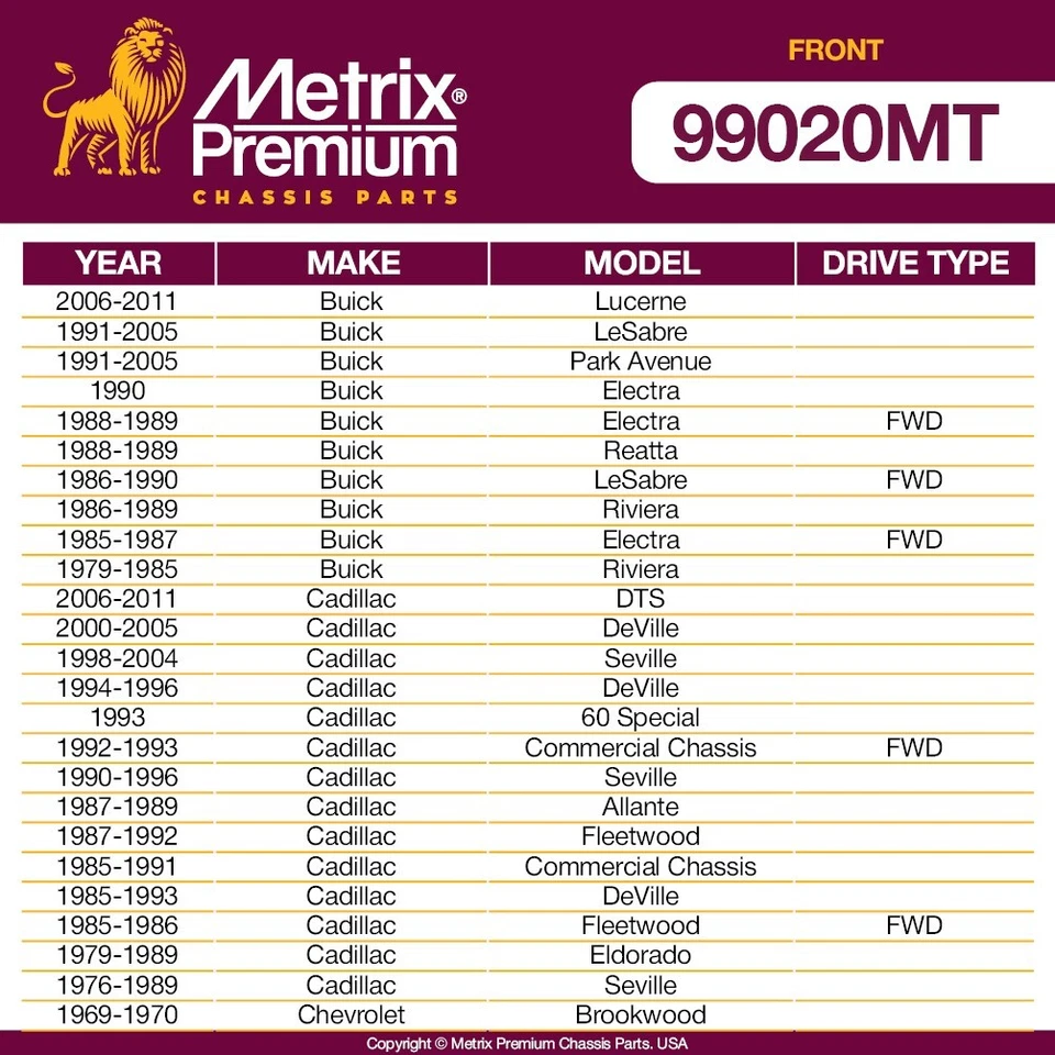 Front Sway Bar Link Set for Lesabre Park Avenue Allante Deville DTS Corvette - Image 2 of 4