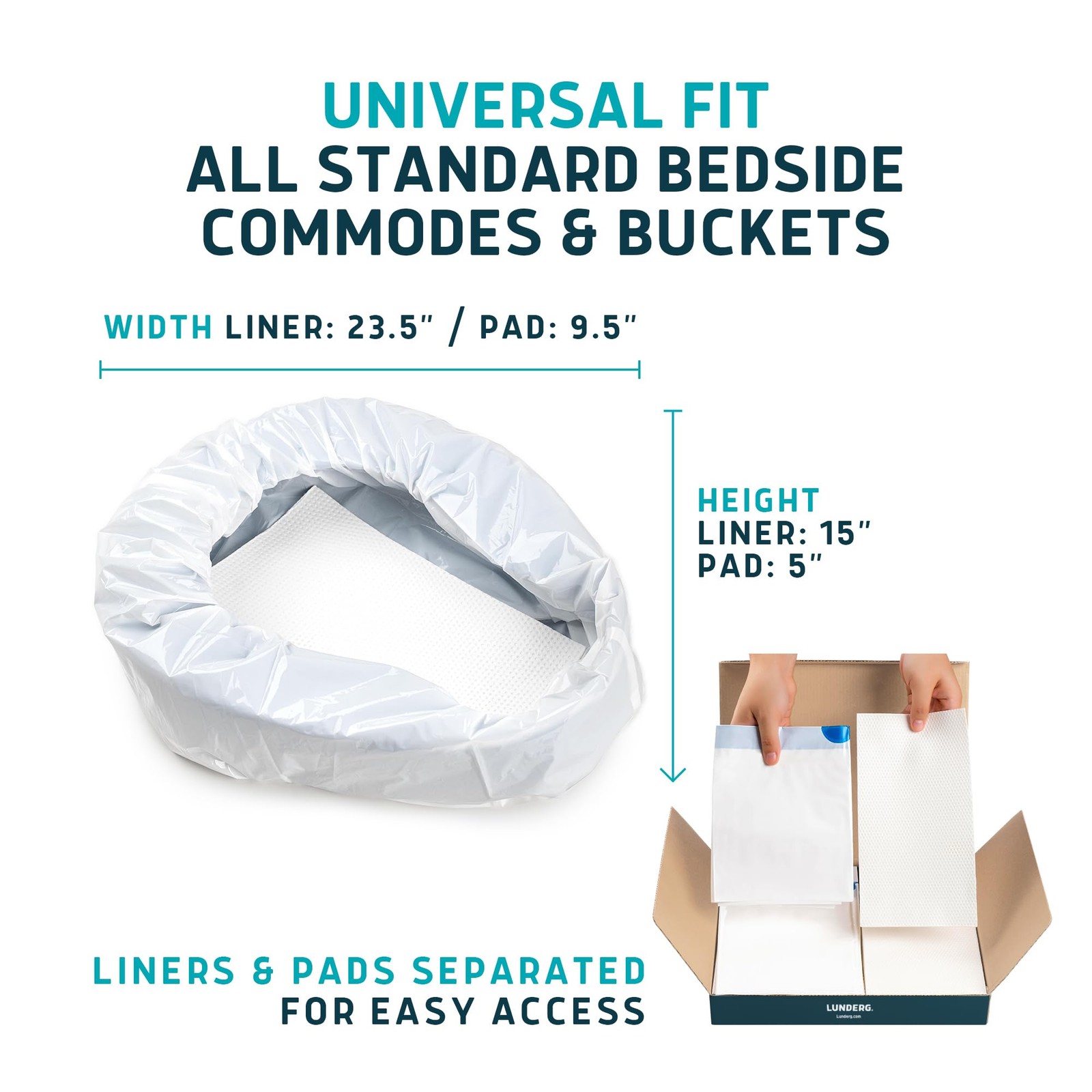 Lunderg Bedpan Liners with Super Absorbent Pads - Value Pack 30 Count - Medical