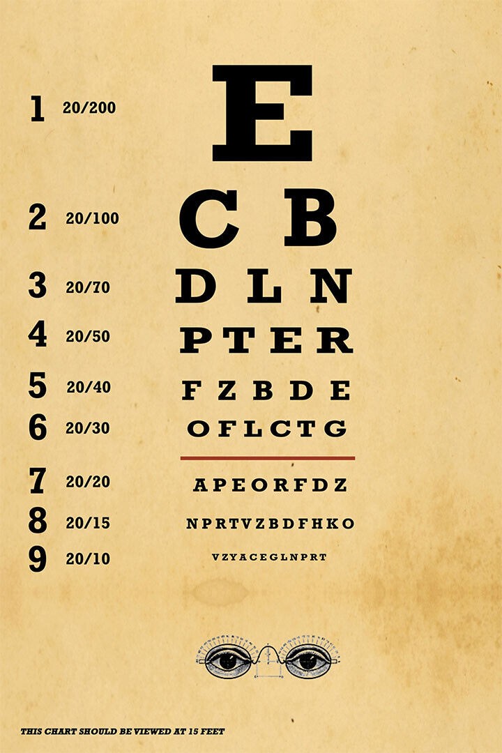 Imagen 1 de 7
