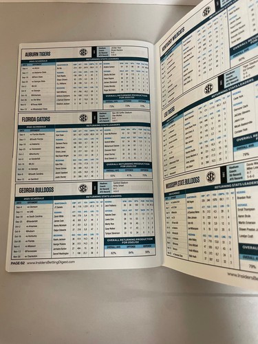 New 2021 College & Pro Football Insiders Betting Digest Scorecard - Imagen 4 de 7