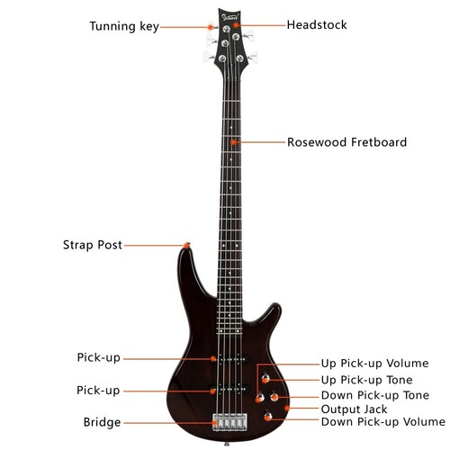 5 String Electric Bass Guitar Brown with 24 Frets Gig Bag and More Glarry GIB - Picture 8 of 18