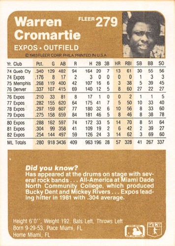 Warren Cromartie 1983 Fleer 279 Montreal Expos Baseball Card - Picture 2 of 2