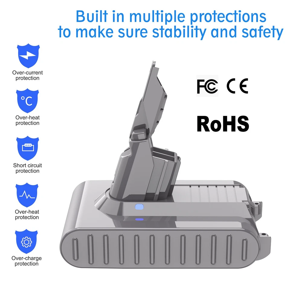 Replacement Battery For Dyson V7 SV11 Motorhead Pro Animal Fluffy 238386-10 Sony - image 3 of 4
